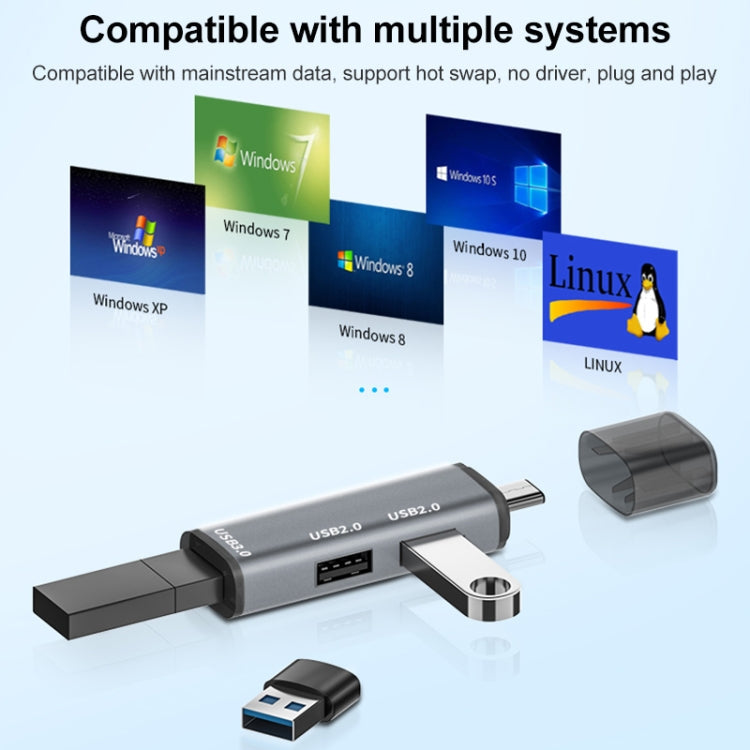 ADS-302C 3 In 1 Multi-function Type-C / USB-C HUB Docking Station, ADS-302C – Durable Build, Easy to Use