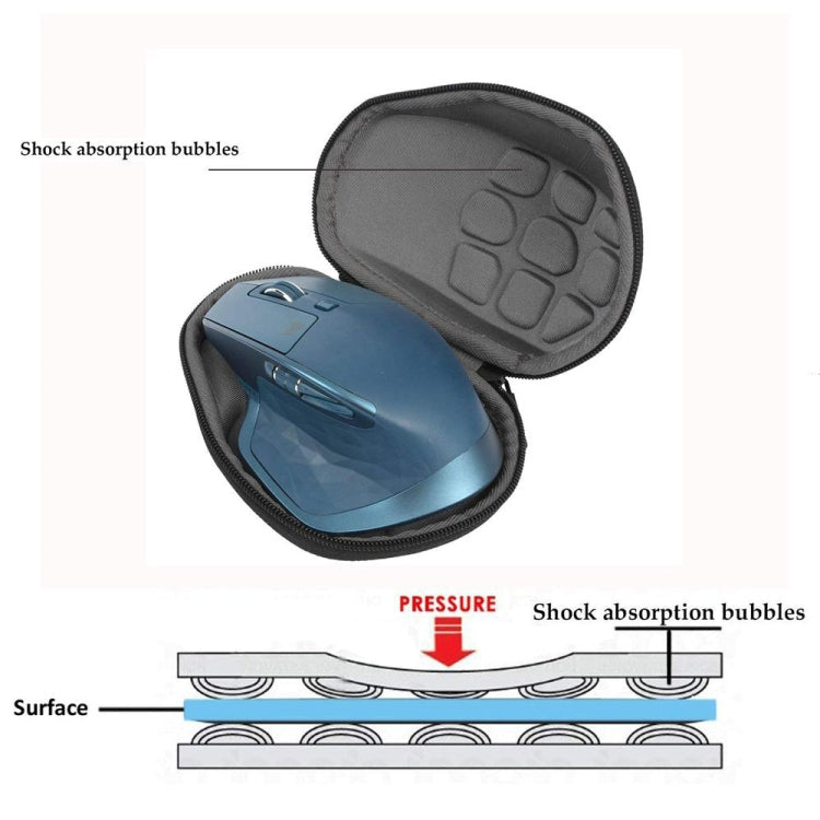 Portable EVA Mouse Storage Box Protection Bag for Logitech MX Master / MX Master 2S Mouse – Wear-resistant, For Logitech MX Master