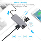 8 in 1 Type-C to HDMI + USB 3.0 + USB 3.0 + Type-C + LAN + VGA + TF/SD Card Reader Adapter – 4K