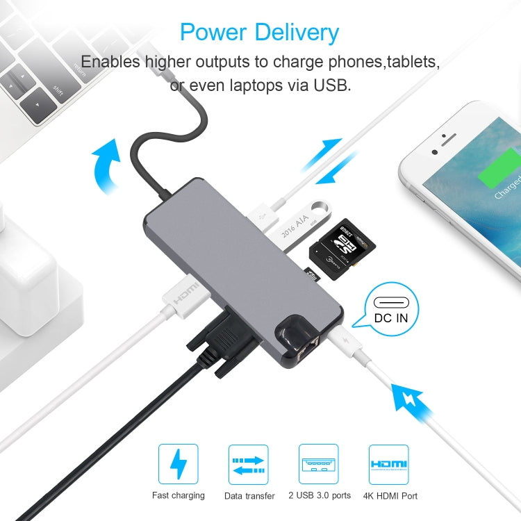 8 in 1 Type-C to HDMI + USB 3.0 + USB 3.0 + Type-C + LAN + VGA + TF/SD Card Reader Adapter – 4K