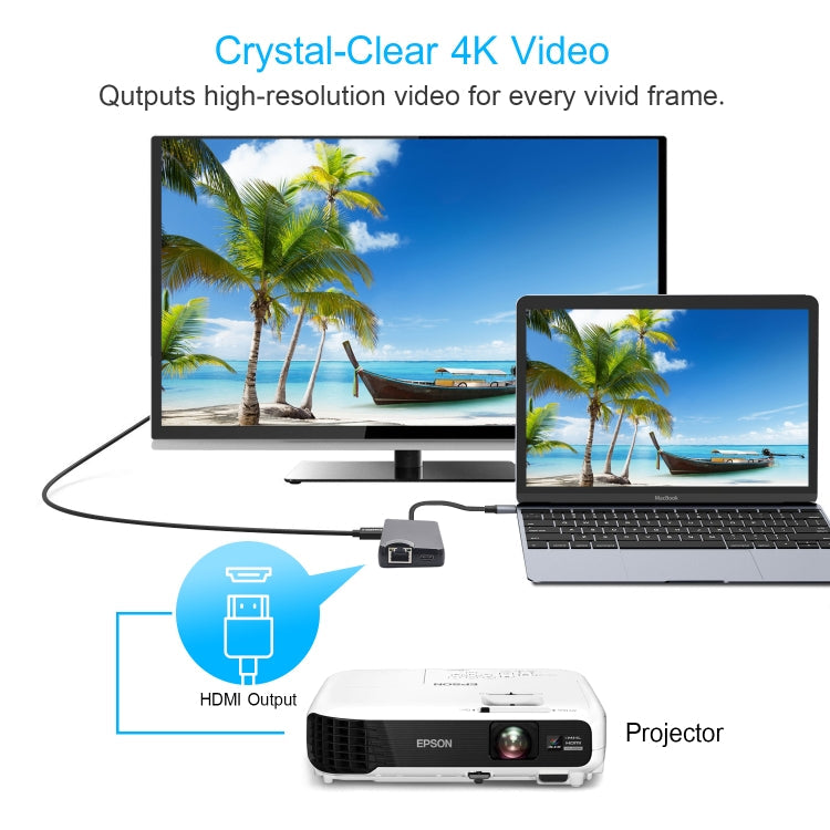 8 in 1 Type-C to HDMI + USB 3.0 + USB 3.0 + Type-C + LAN + VGA + TF/SD Card Reader Adapter – 4K