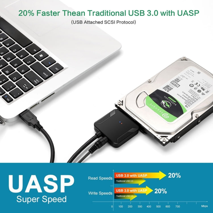 Professional SATA to USB 3.0 Cable Adapter 2.5 / 3.5 inch SSD Hard Drive Expanding Connector, 2.5 / 3.5 inch – Durable Build, Easy to Use