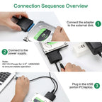 Professional SATA to USB 3.0 Cable Adapter 2.5 / 3.5 inch SSD Hard Drive Expanding Connector, 2.5 / 3.5 inch – Durable Build, Easy to Use