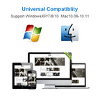 EDUP EP-AC1617 1200Mbps High Speed USB 3.0 WiFi Adapter Receiver Ethernet Adapter, EP-AC1617 1200Mbps – Durable Build, Easy to Use