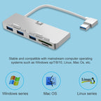 Rocketek For iMac USB3.0 x 3 + SD / TF Multi-function HUB Expansion Dock, USB3.0 x 3 + SD / TF – Aluminum Alloy
