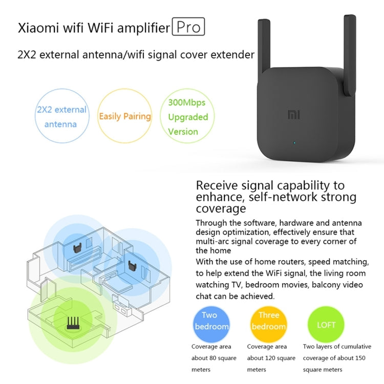 Original Xiaomi Mi WiFi Amplifier Pro 300Mbps WiFi Smart Extender Router with 2x2 External Antennas, US Plug, Amplifier Pro – Durable Build, Easy to Use