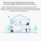 Original Xiaomi Mi WiFi Amplifier Pro 300Mbps WiFi Smart Extender Router with 2x2 External Antennas, US Plug, Amplifier Pro – Durable Build, Easy to Use