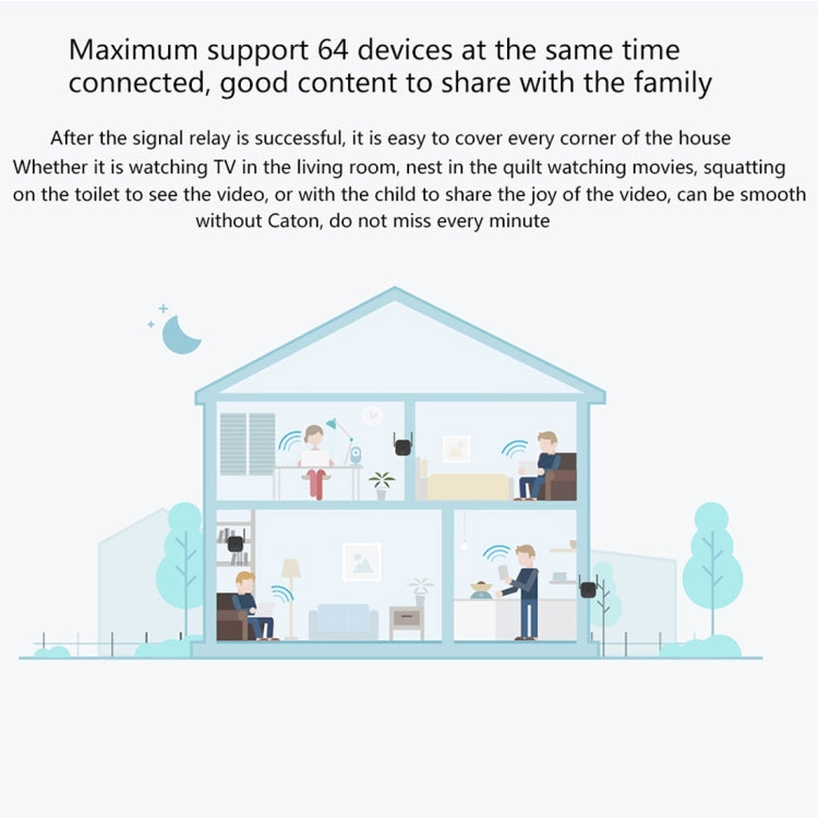 Original Xiaomi Mi WiFi Amplifier Pro 300Mbps WiFi Smart Extender Router with 2x2 External Antennas, US Plug, Amplifier Pro – Durable Build, Easy to Use