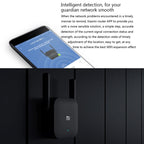Original Xiaomi Mi WiFi Amplifier Pro 300Mbps WiFi Smart Extender Router with 2x2 External Antennas, US Plug, Amplifier Pro – Durable Build, Easy to Use