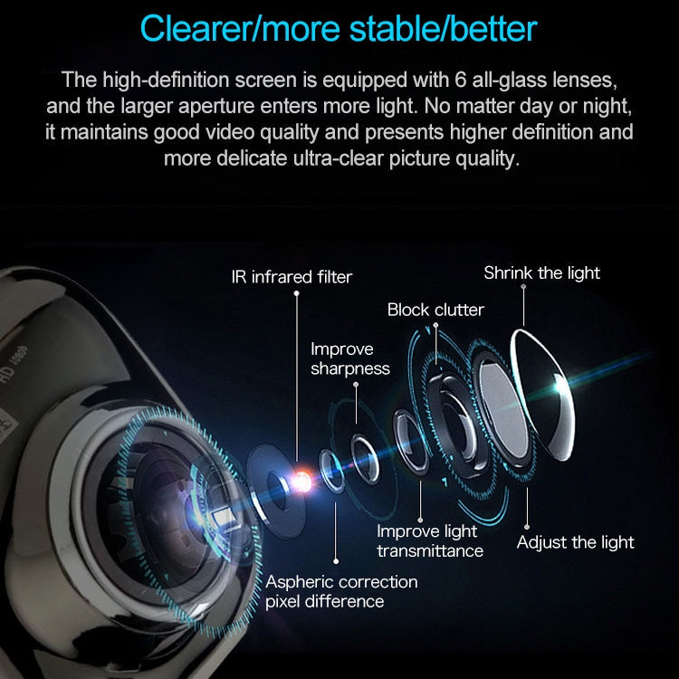 Mini Car DVR Camera Recorder 2.0 inch LCD Screen HD 1080P 170 Degrees Wide Angle Viewing, Support Motion Detection / Infrared Night Vision / TF Card / Mic, 2.0 inch – Durable Build, Easy to Use