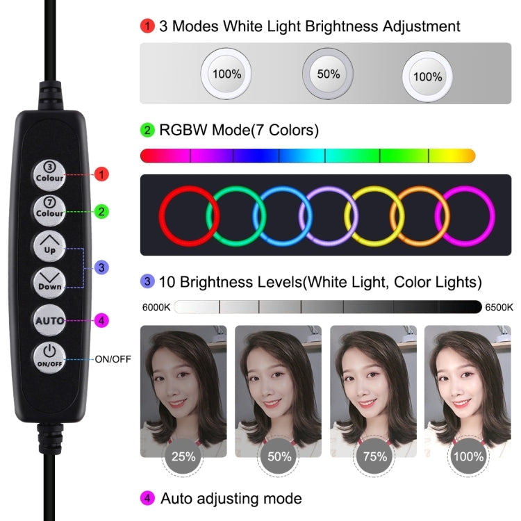 PULUZ 4.7 inch 12cm USB 10 Modes 8 Colors RGBW Dimmable LED Ring Vlogging Photography Video Lights + Desktop Tripod Mount with Cold Shoe Tripod Ball Head, 4.7 inch RGBW+Tripod Mount