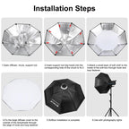 PULUZ 120W Photo Studio Strobe Flash Light Kit with Softbox Reflector & Tripod, 120W 2700K-6500K Light Kit US Plug, 120W 2700K-6500KK Light Kit EU Plug, 120W 2700K-6500K Light Kit UK Plug