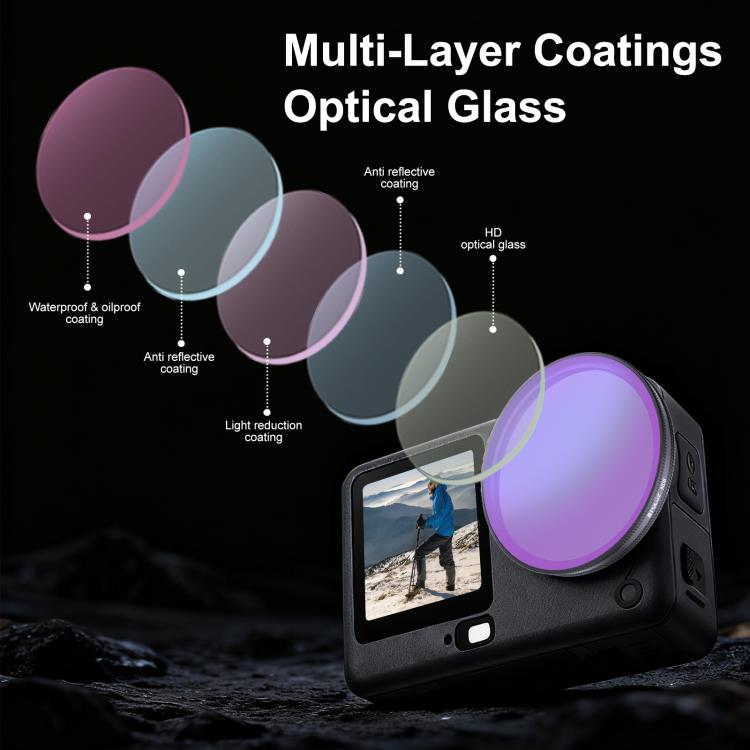For DJI Osmo Action 6 PULUZ Action Camera ND8 Lens Filter, ND8