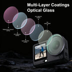 For DJI Osmo Action 6 PULUZ Action Camera UV Lens Filter, UV