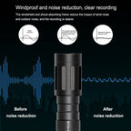 PULUZ Professional Interview Condenser Video Shotgun Microphone with 3.5mm Audio Cable for DSLR & DV Camcorder, Shotgun Microphone