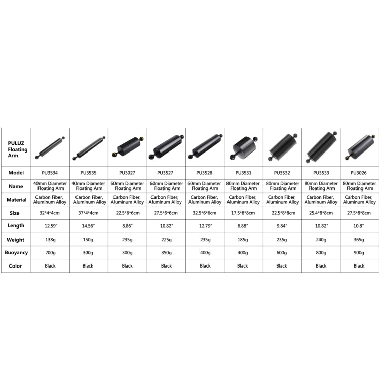 10.0 inch 25.4cm Length 80mm Diameter Dual Balls Carbon Fiber Floating Arm, Ball Diameter: 25mm, Buoyancy: 800g, 10 inch 800g Buoyancy – Durable Build, Easy to Use