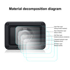 PULUZ Front Lens and Back LCD Display Flexible Anti-fingerprint AF HD Film for Sony RX0 II / RX0, For Sony RX0 II