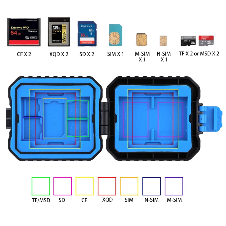 11 in 1 Memory Card Case for 3SIM + 2XQD + 2CF + 2TF + 2SD Card, 11 in 1 – Durable Build, Easy to Use