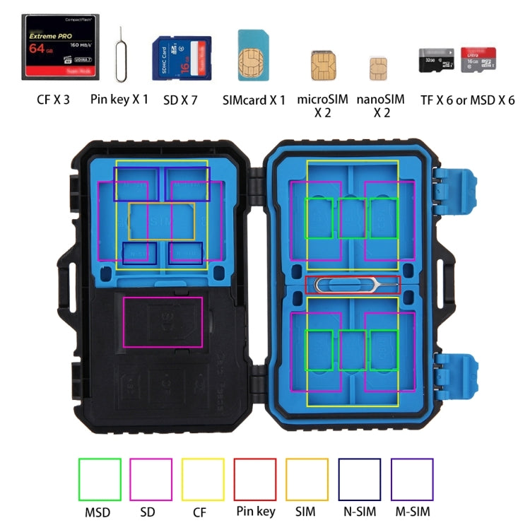 Card Reader + 22 in 1 Memory Card Case for 1Standard SIM + 2Micro-SIM + 2Nano-SIM + 3CF + 7SD + 6TF + 1CARD PIN, 22 in 1 + Card Reader – Card Slot, Data Transmission