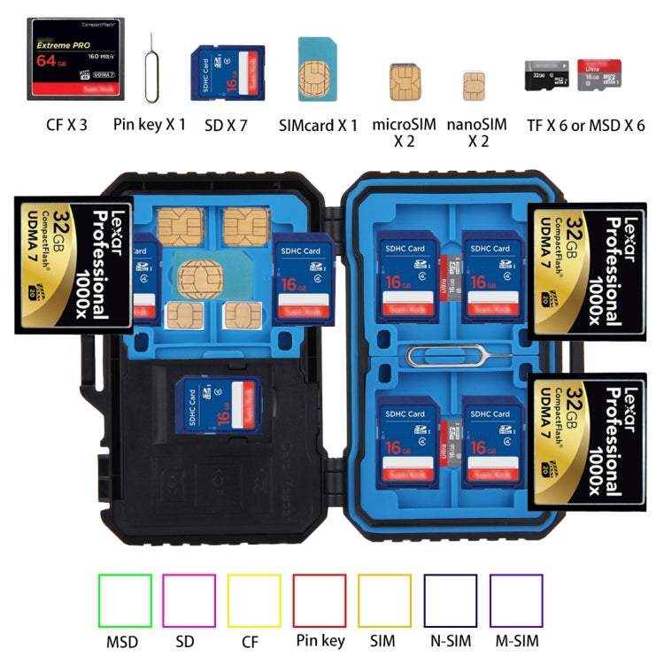 Card Reader + 22 in 1 Memory Card Case for 1Standard SIM + 2Micro-SIM + 2Nano-SIM + 3CF + 7SD + 6TF + 1CARD PIN, 22 in 1 + Card Reader – Card Slot, Data Transmission