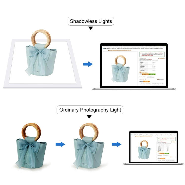 PULUZ 1000LM LED Acrylic No Polar Dimming Shadowless Light Pad with Switch for 40cm Photo Studio Box, Light(US), Light(UK), Light(EU)