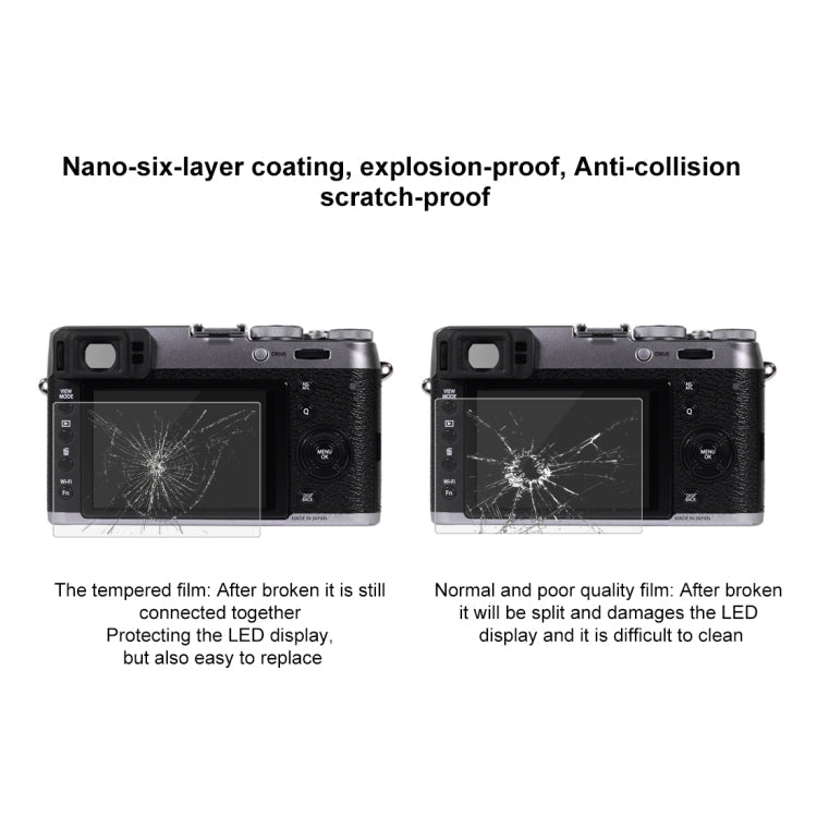 2.5D 9H Tempered Glass Film for Fujifilm X100T, Compatible with Fujifilm XE2 / XE2S / X100F, X100T Protector – Tempered Glass, Screen Protector