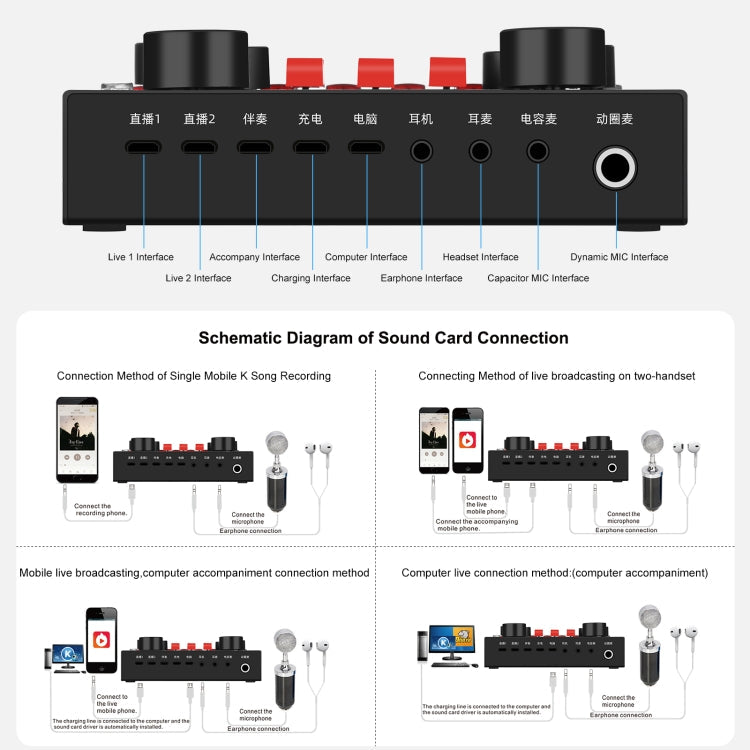 Live Broadcasting Sound Card Bluetooth Karaoke Singing Recording Sound Mixer for Mobile Phone / Computer / Laptop / Tablet PC, Chinese Version, Chinese Version – Bluetooth, TPU