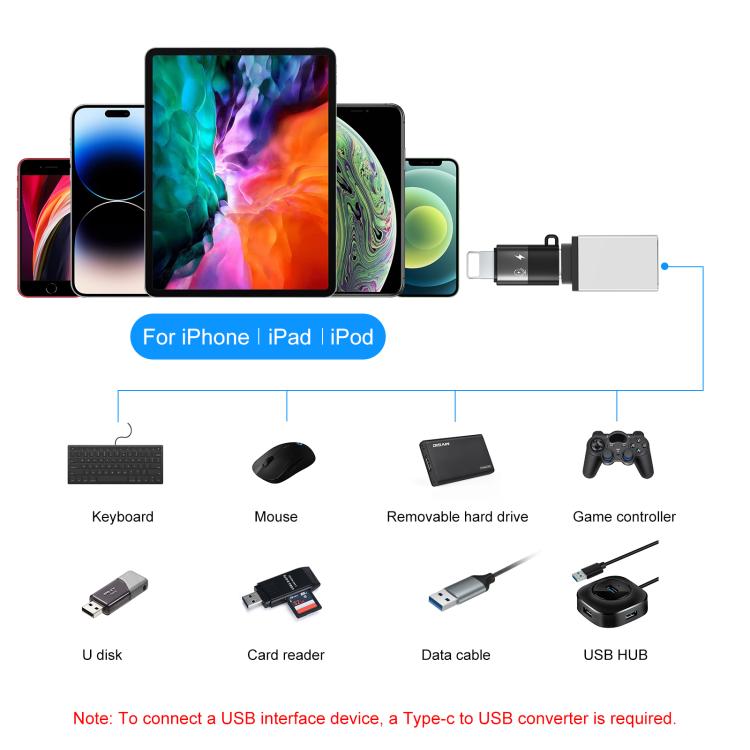 8 Pin to USB-C / Type-C PD OTG Adapter, 8 Pin OTG Adapter