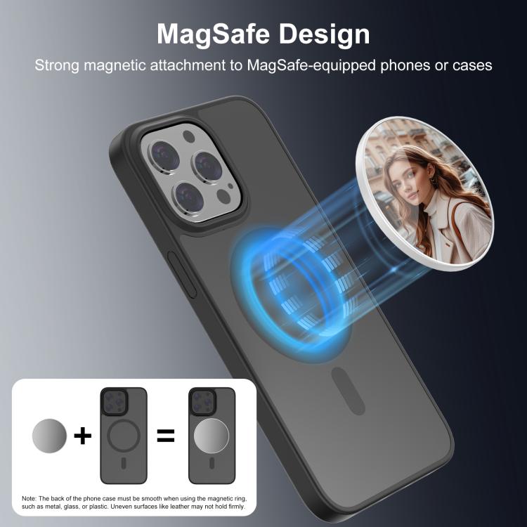 Accessory – Magnetic