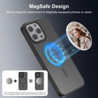 Accessory – Magnetic