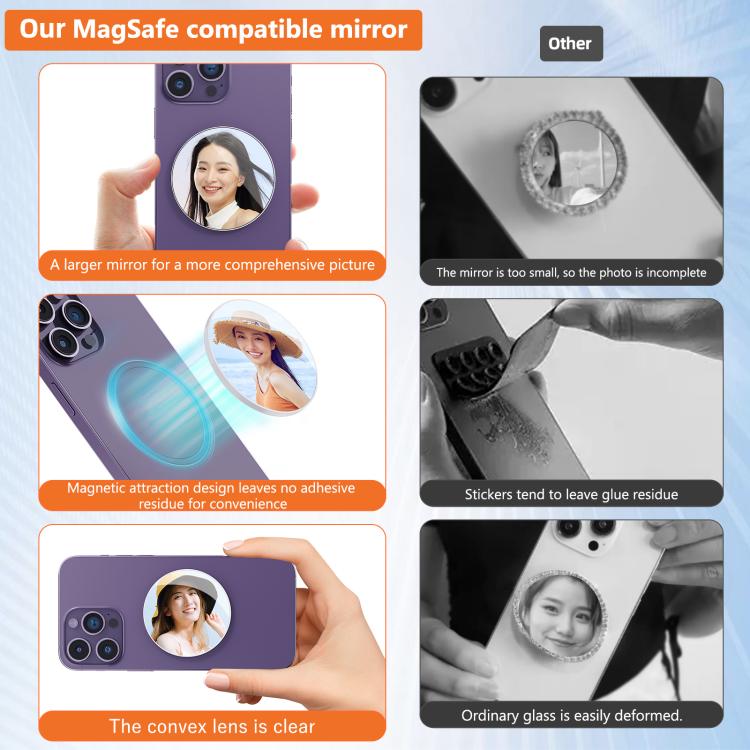 Accessory – Magnetic