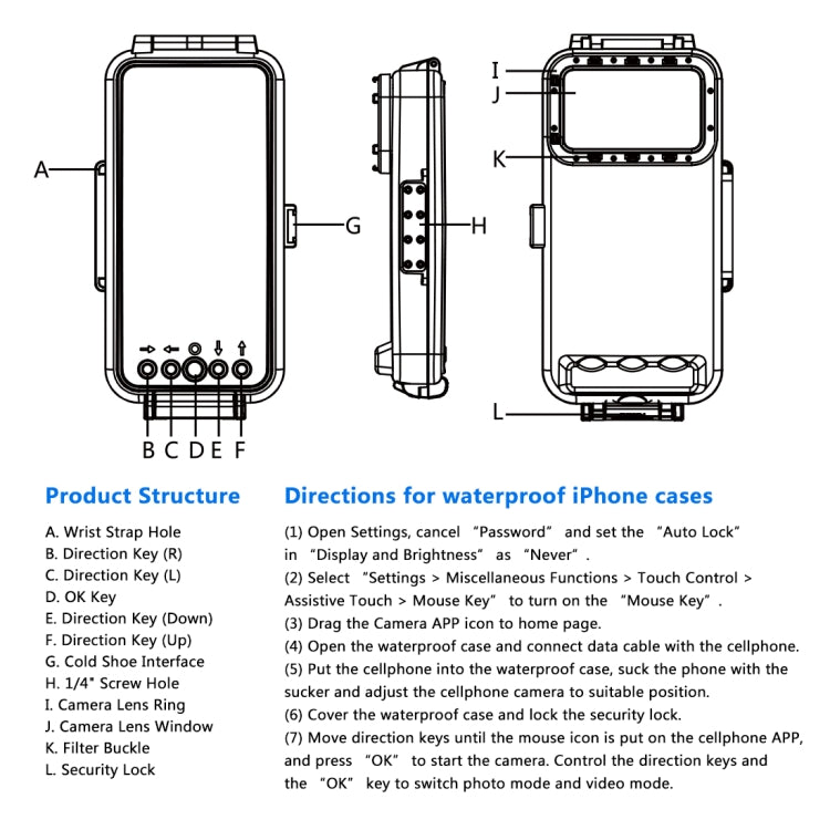 Case – Waterproof (iPhone 14 Series)