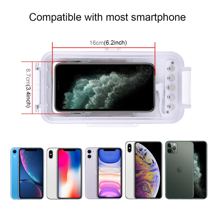 Case – Waterproof (iPhone 14 Series)