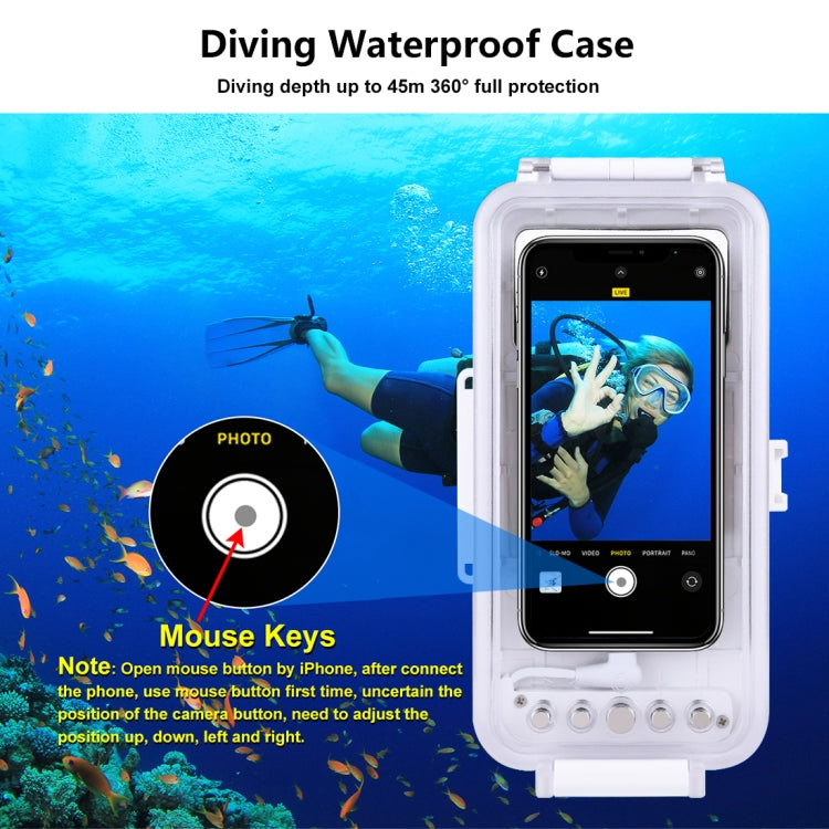 Case – Waterproof (iPhone 14 Series)