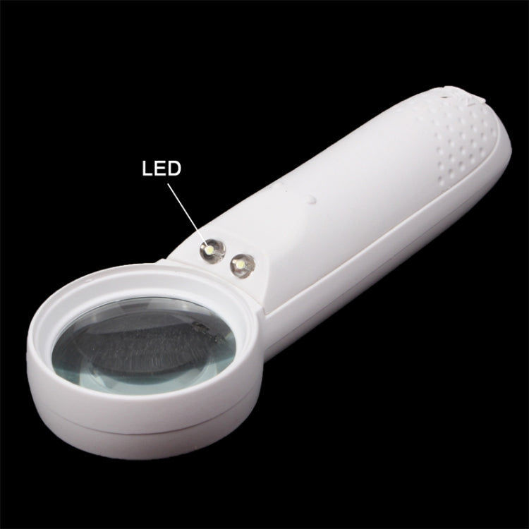 15X Handheld Exclamation Mark Type Magnifier with 2 LED, 15X
