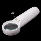 15X Handheld Exclamation Mark Type Magnifier with 2 LED, 15X