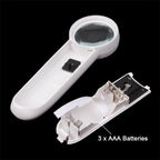 15X Handheld Exclamation Mark Type Magnifier with 2 LED, 15X