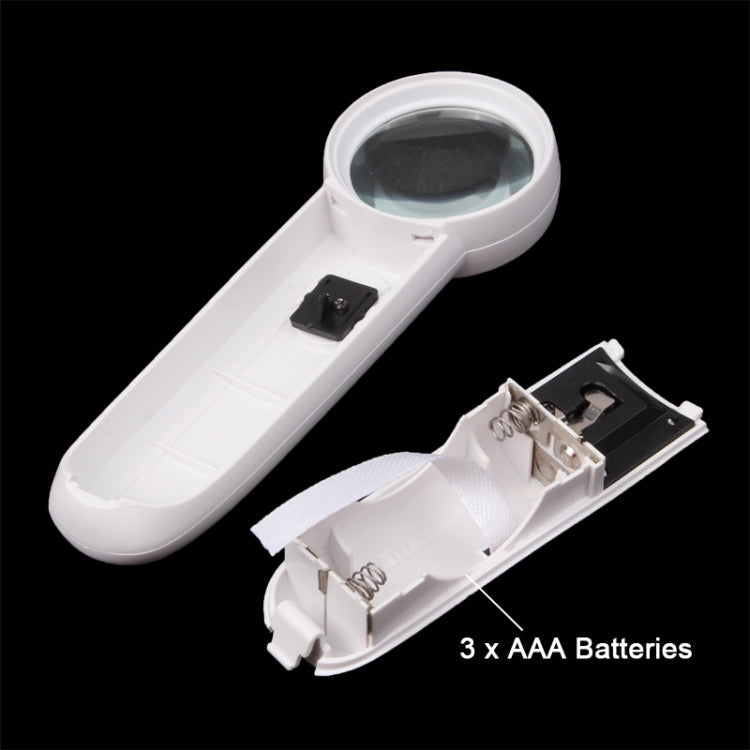 15X Handheld Exclamation Mark Type Magnifier with 2 LED, 15X