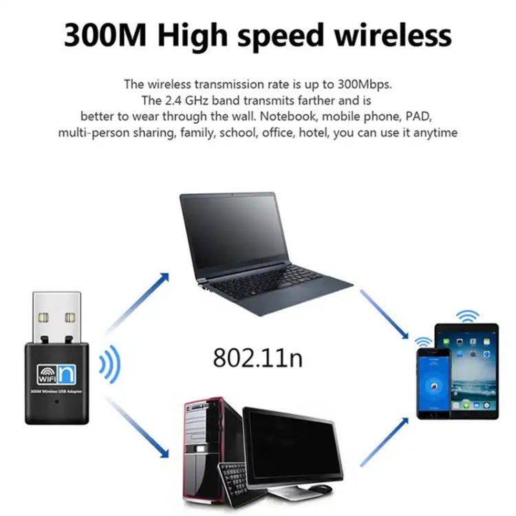 300Mbps Wireless 802.11N USB Network Nano Card Adapter, Card Adapter – Durable Build, Easy to Use