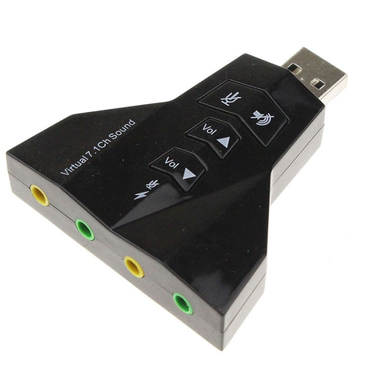 2.1 Channel USB Sound Adapter (Double USB Microphone,Double USB Headset) – TPU