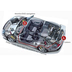 European Car License Plate Frame Rear View Camera, Size: 52.8cm x 12.6cm, European Car Camera