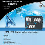 Q7 5.5 inch Car GPS HUD Vehicle-mounted Head Up Display Security System, Support Speed & Real Time & Altitude & Over Speed Alarm & Satellite Number, etc., Q7