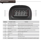 A1 2.0 inch Car GPS HUD Head Up Display Vehicle-mounted Security System, Support Speed & Real Time & Altitude & Over Speed Alarm & Compass & MPH & Auto Sleeping & KM & Satellite Signal, A1
