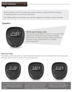 A1 2.0 inch Car GPS HUD Head Up Display Vehicle-mounted Security System, Support Speed & Real Time & Altitude & Over Speed Alarm & Compass & MPH & Auto Sleeping & KM & Satellite Signal, A1