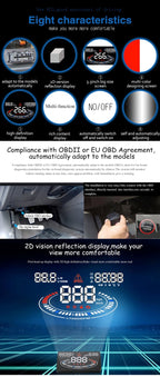 E300 5.5 inch Car OBDII / EUOBD HUD Vehicle-mounted Head Up Display Security System, Support Speed & Fuel Consumption, Overspeed Alarm, Fuel Consumption, Water Temperature, etc., E300