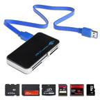USB 3.0 Card Reader, Super Speed 5Gbps, Support CF / SD / TF / M2 / XD / MS Card, Plastic Shell – Durable Build, Easy to Use