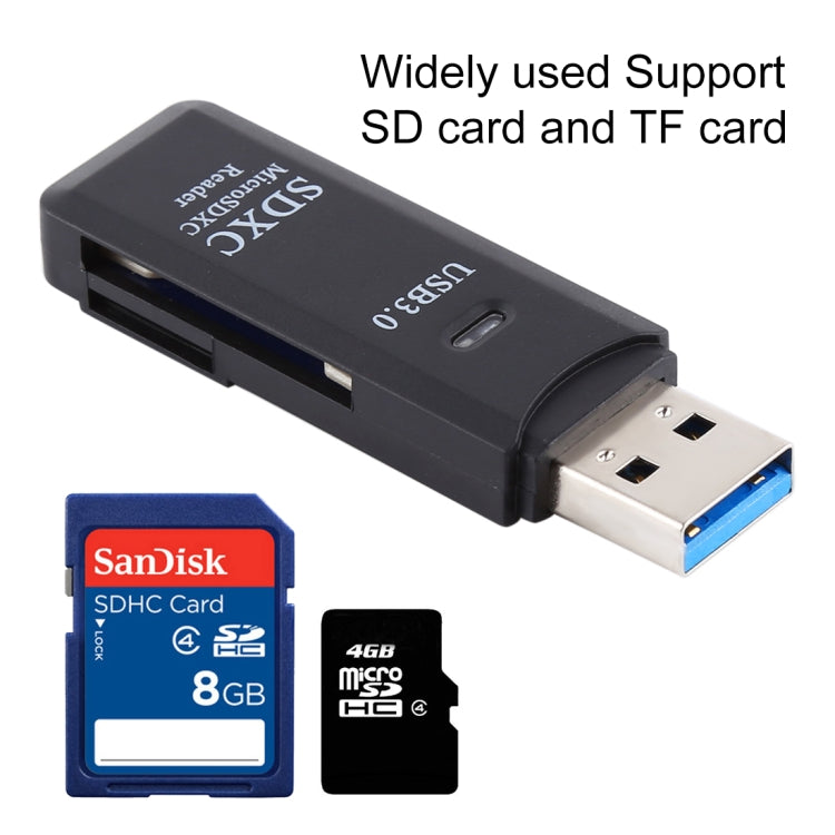 2 in 1 USB 3.0 Card Reader, Super Speed 5Gbps, Support SD Card / TF Card – Plug-and-play