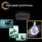 Triopo TR-950 Flash Speedlite for Canon / Nikon DSLR Cameras, TR-950