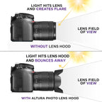 52mm Lens Hood for Cameras(Screw Mount), 52mm