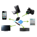 3 in 1 Camera Lens Cleaning Kit, Cleaning Kit